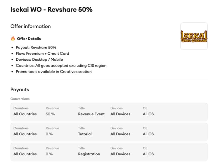 Isekai Waifu Overlord affiliate program